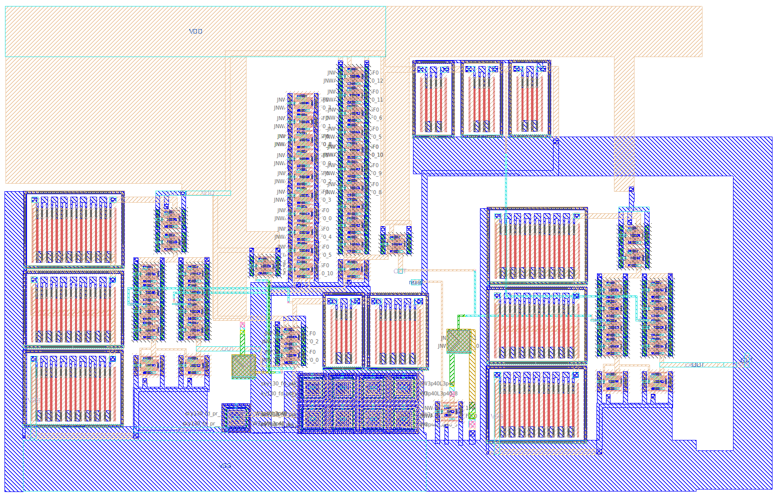 layout