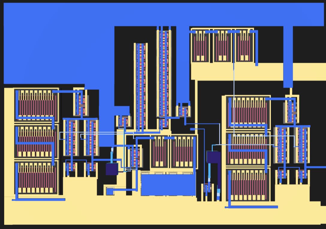 layout