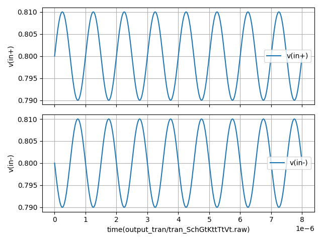 DIFF_INPUT_OTA_INPUT