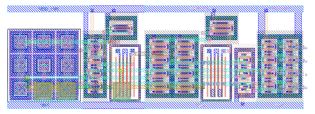 Bandgap layout